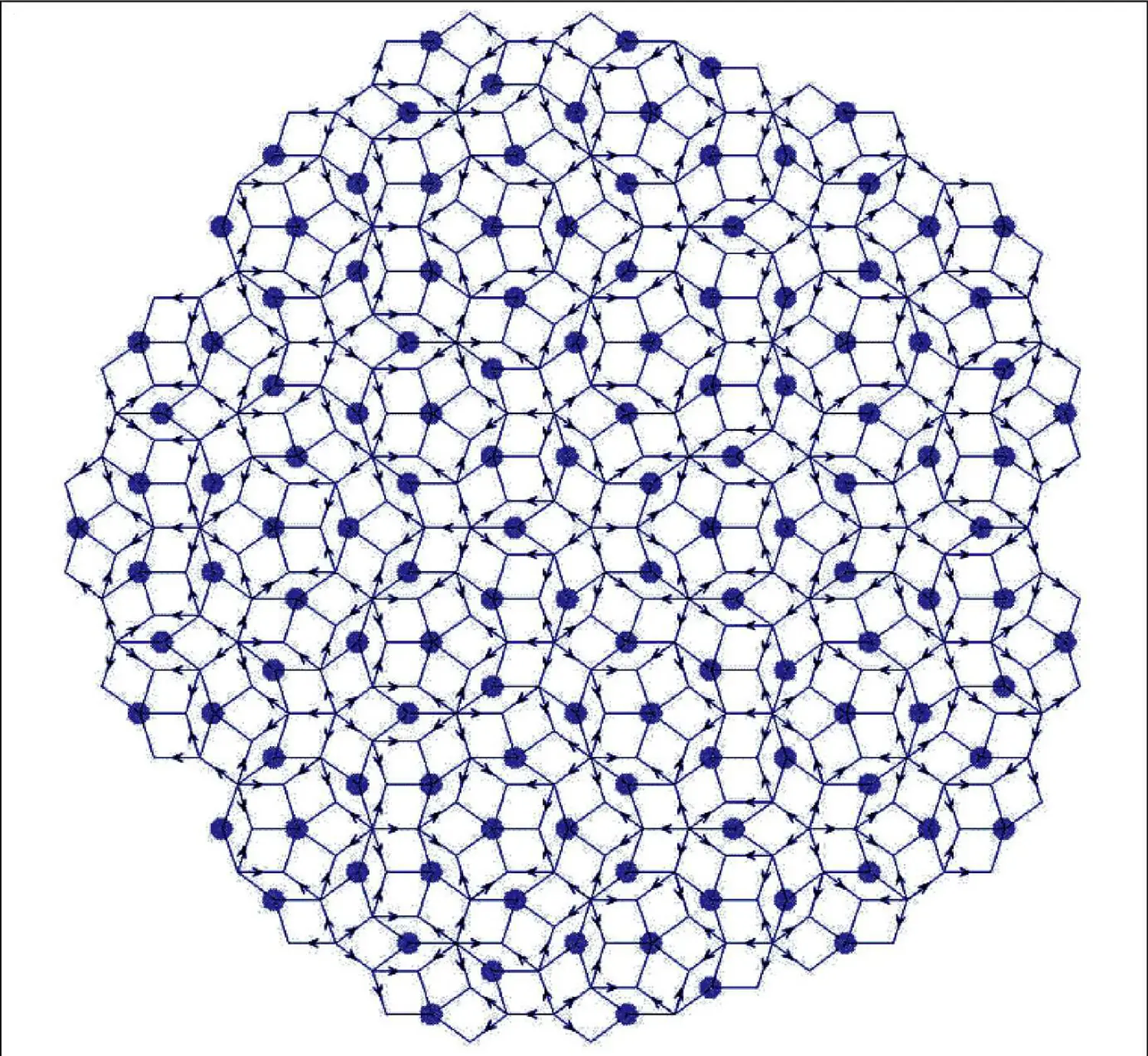 Pavages de Penrose