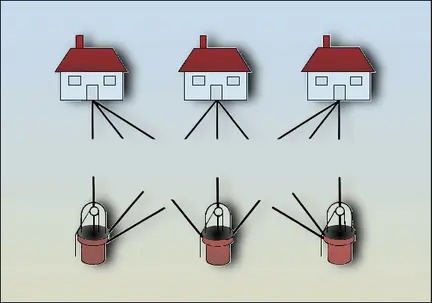 Problème des trois maisons