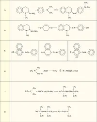 Azoïques : formules 3 à 8 - crédits : Encyclopædia Universalis France