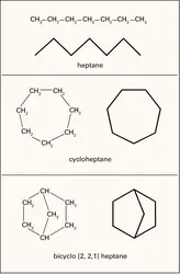 Chimie : nomenclature d'hydrocarbures - crédits : Encyclopædia Universalis France