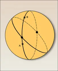 Sphère de Riemann - crédits : Encyclopædia Universalis France