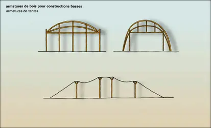 Armatures de tentes - crédits : Encyclopædia Universalis France
