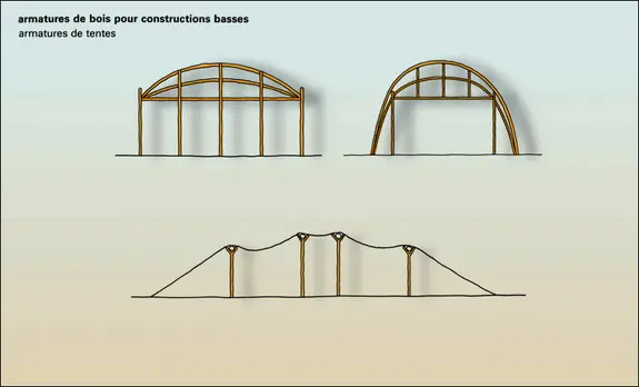 Armatures de tentes