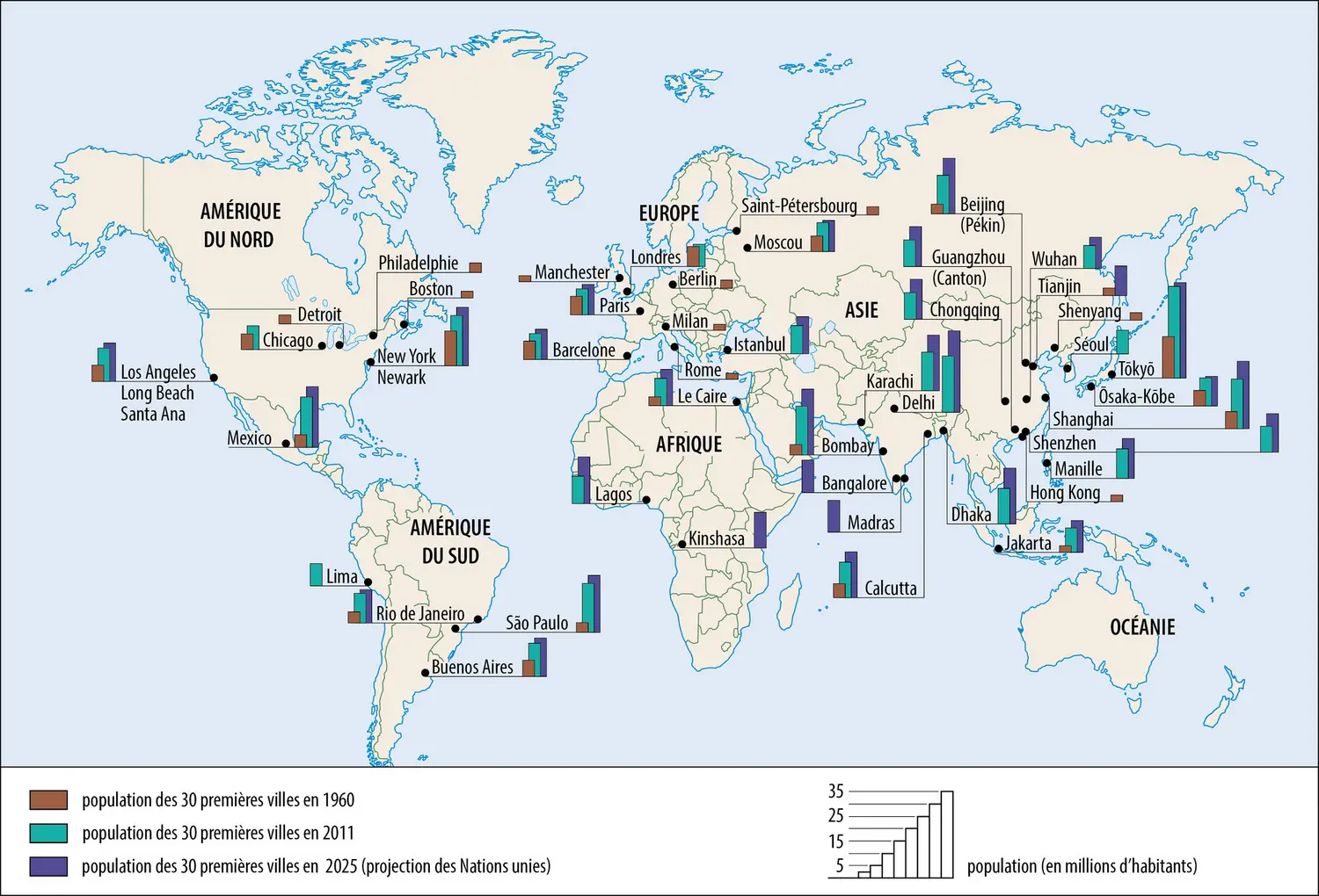 Croissance des plus grandes agglomérations du monde (1960-2025)