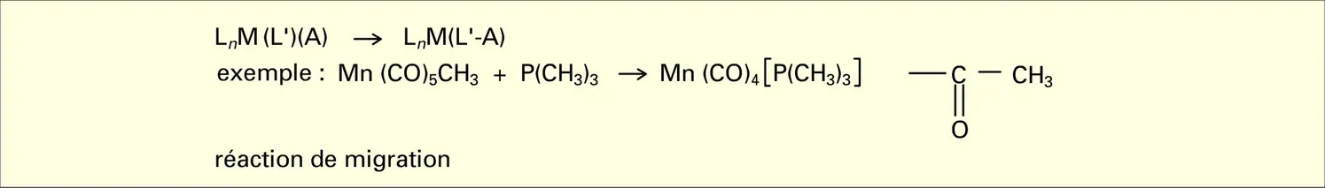 Complexes organo-métalliques - vue 3