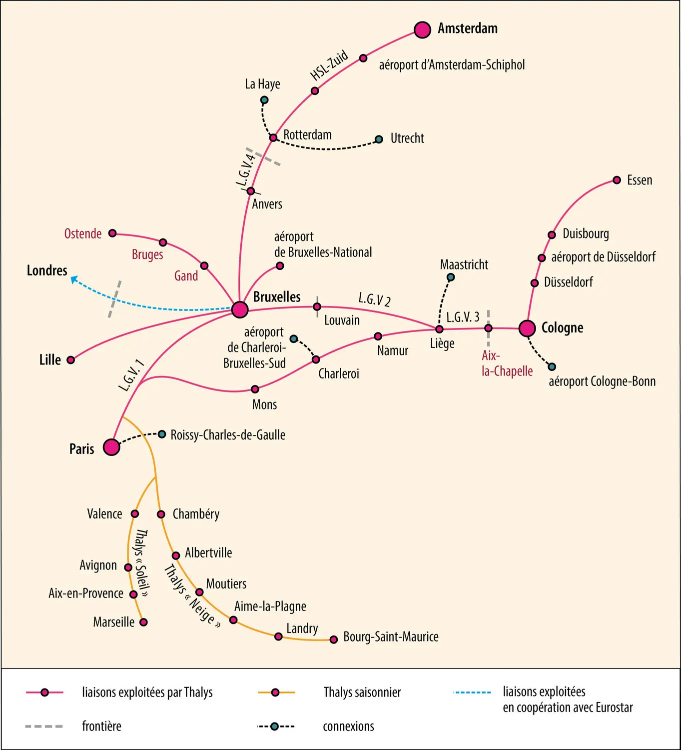 Thalys : les différentes dessertes