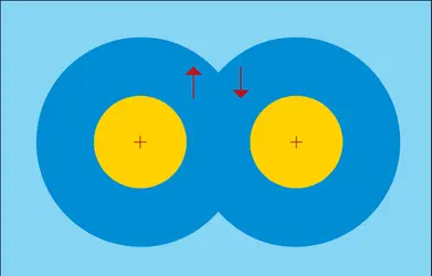 Hydrogène : molécule - crédits : Encyclopædia Universalis France