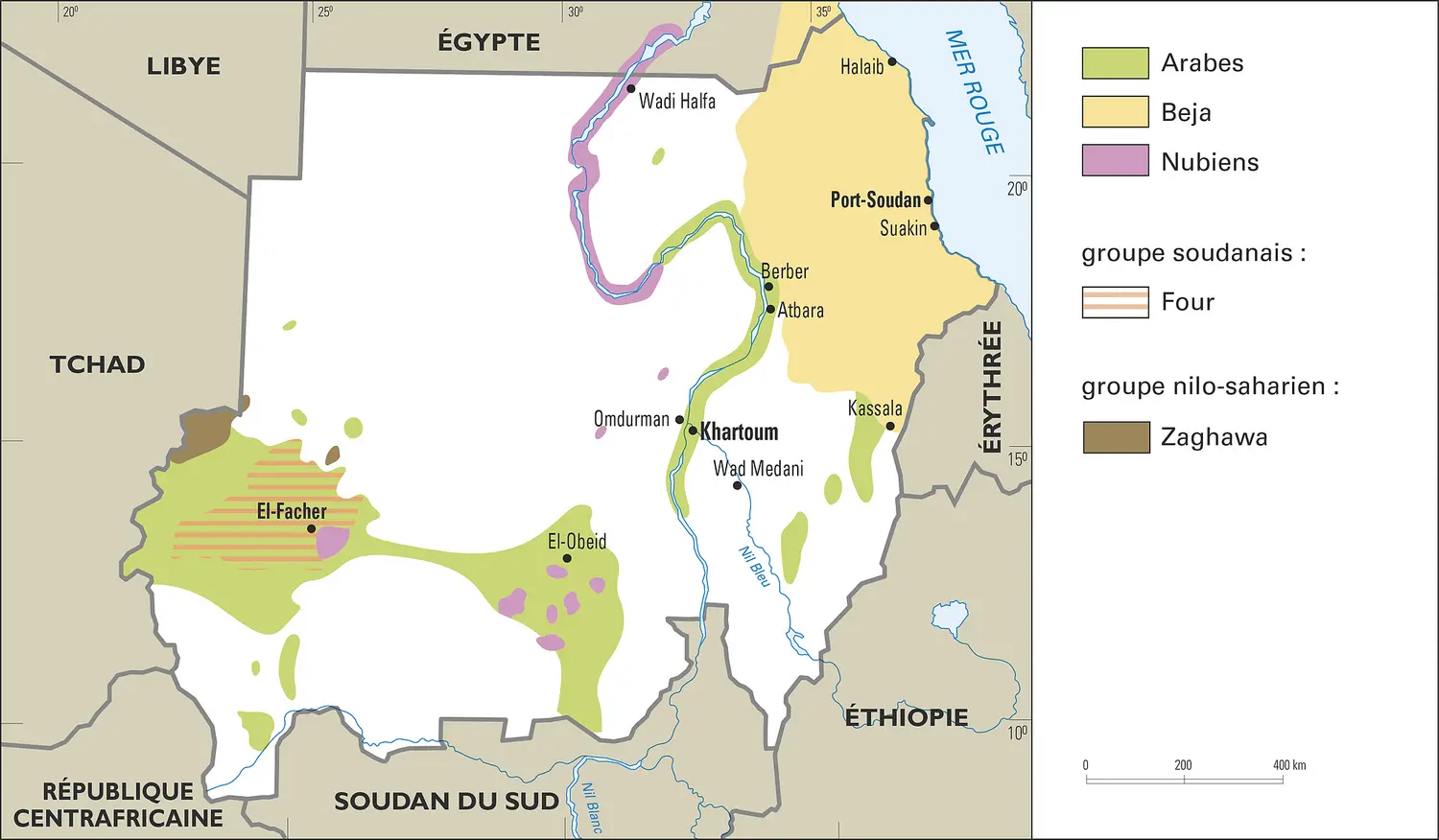 Soudan : peuplement