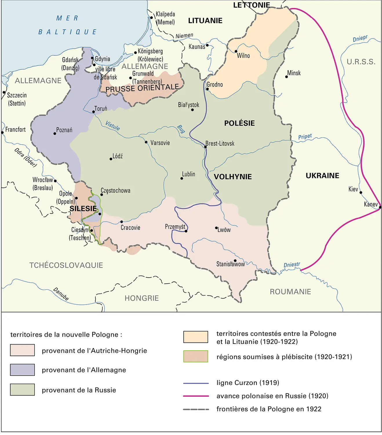 Pologne, 1918-1922
