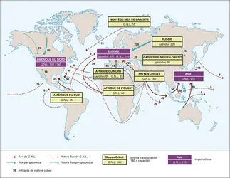 Gaz naturel : estimation des flux entre les principaux marchés - crédits : Encyclopædia Universalis France