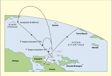 Essai en vol - crédits : Encyclopædia Universalis France