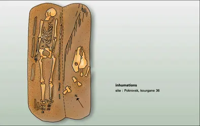 Tombes des nomades de l'époque hunnique (1) - crédits : Encyclopædia Universalis France