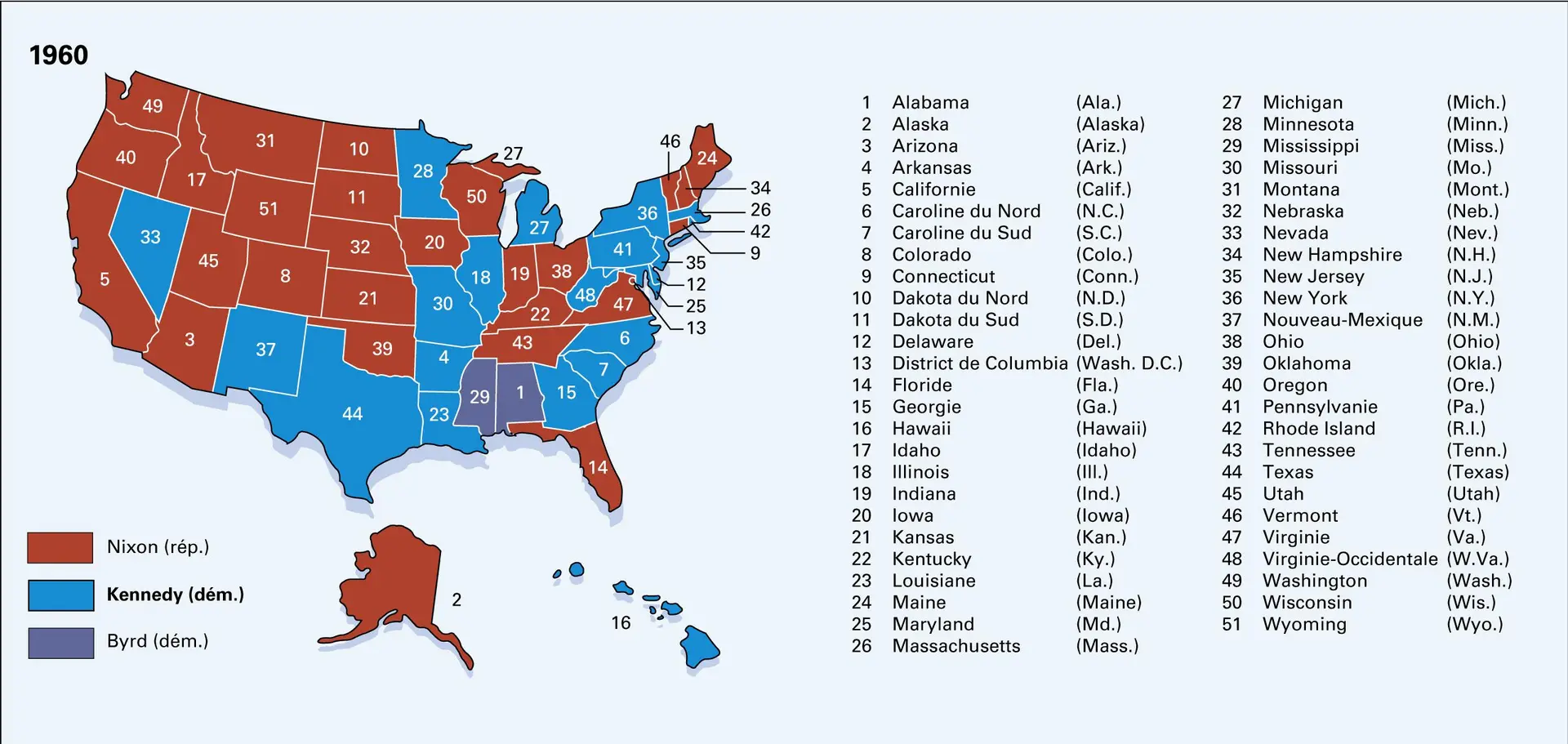 États-Unis : élections présidentielles depuis 1948 - vue 4