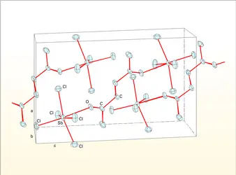 Structure d'un cristal - crédits : Encyclopædia Universalis France