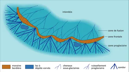 Inlandsis - crédits : Encyclopædia Universalis France