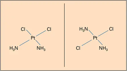 Isomère cis-trans d'un composé plan - crédits : Encyclopædia Universalis France