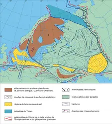 Plate-forme européenne : tectonique - crédits : Encyclopædia Universalis France