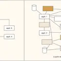 Systèmes d'information : cartographie d'architectures - crédits : Encyclopædia Universalis France