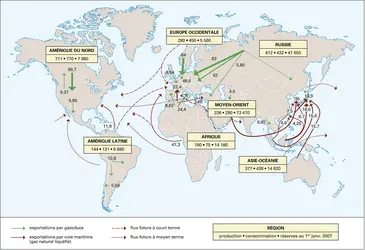 Gaz naturel : production, consommation, réserves et flux dans le monde - crédits : Encyclopædia Universalis France