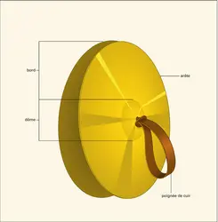 Cymbales à main - crédits : Encyclopædia Universalis France
