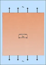 Milieu bidimensionnel infini : fissure - crédits : Encyclopædia Universalis France