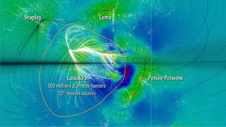 Mise en évidence du superamas Laniakea - crédits : H. Courtois, D. Pomarède