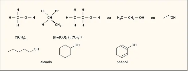 Chimie : formules structurales - crédits : Encyclopædia Universalis France