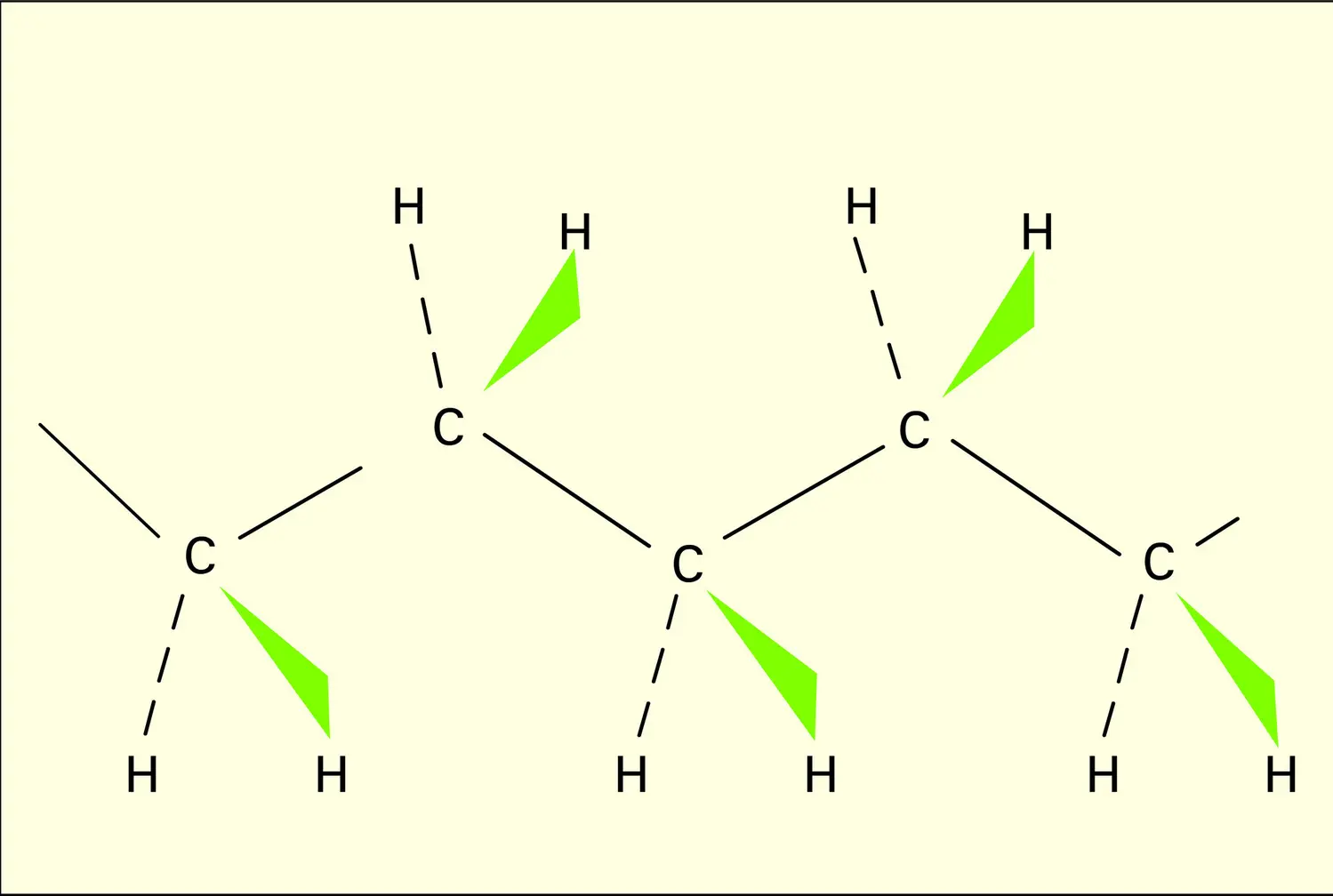 n-butane - vue 6