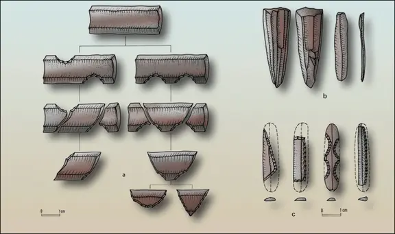 Outillage mésolithique et néolithique : façonnage de microlithes