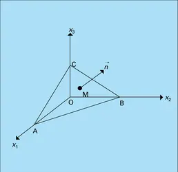 Contraintes, 2 - crédits : Encyclopædia Universalis France