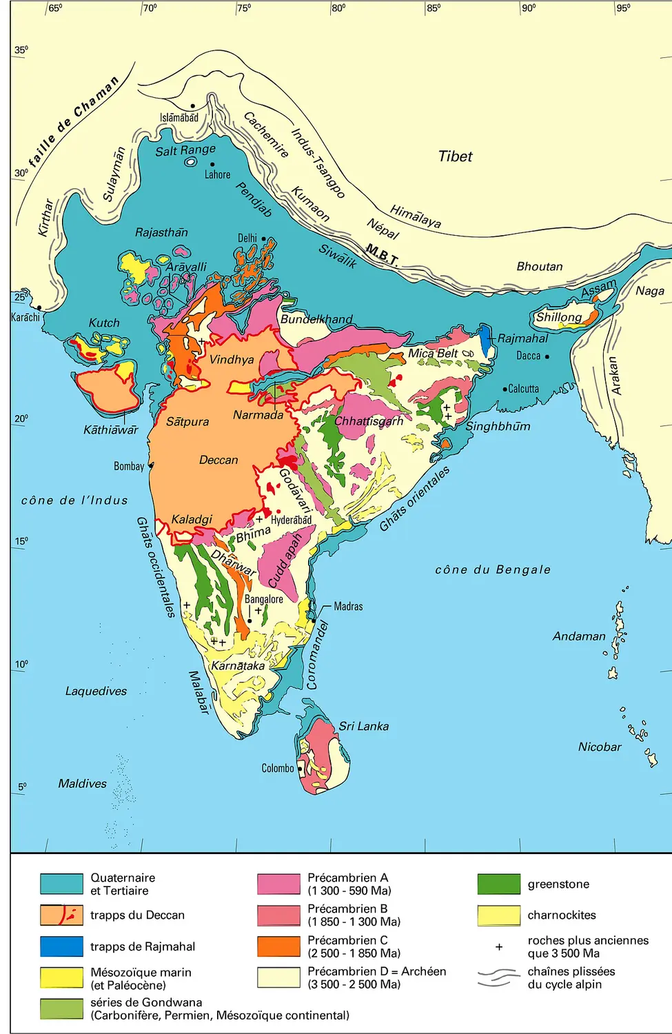 Géologie du Sri Lanka