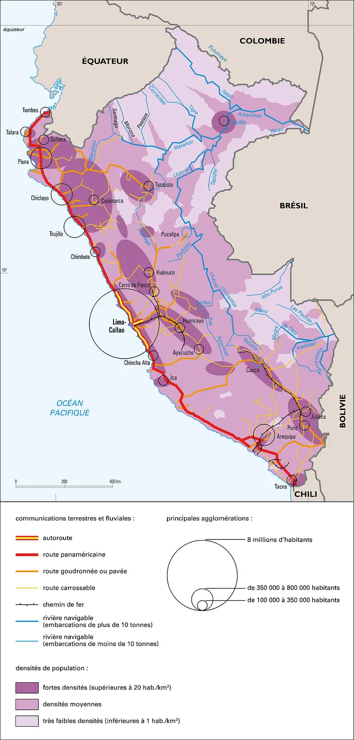 Pérou : territoire et population