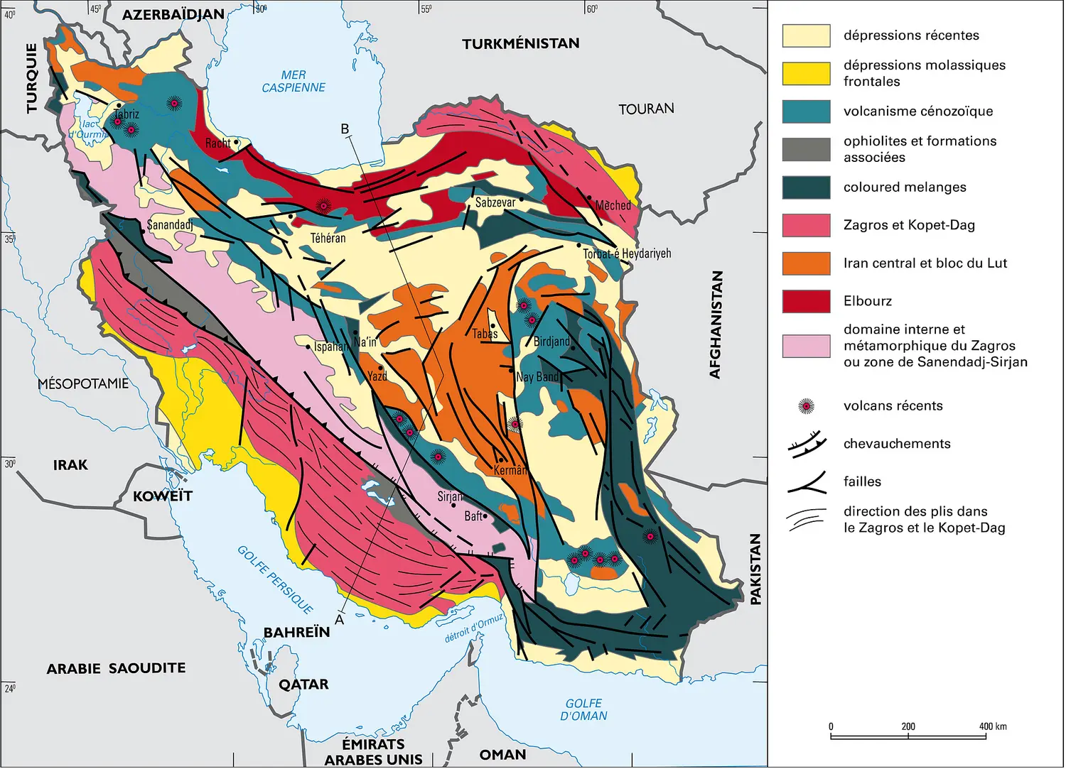 Iran : schéma structural