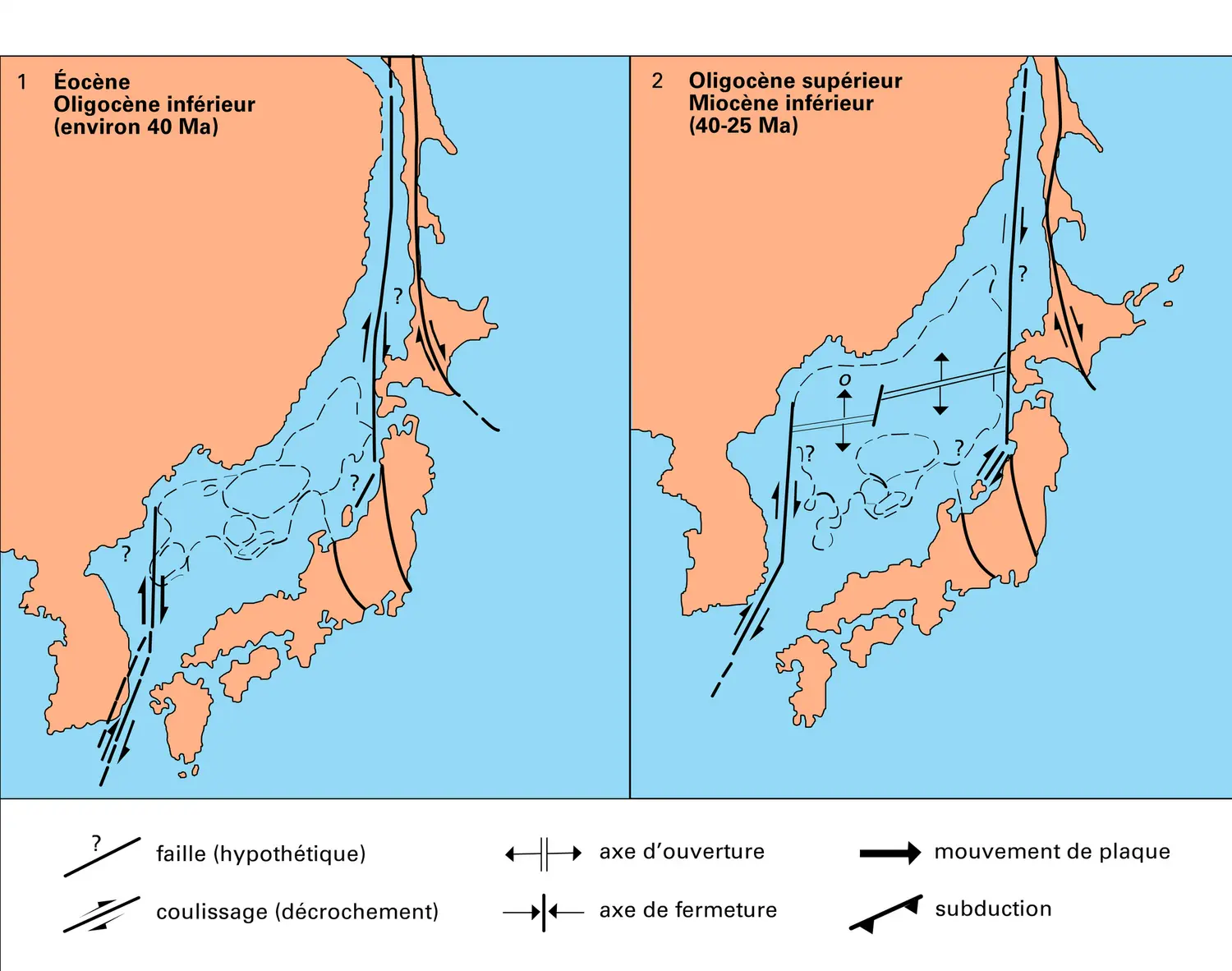 Mer du Japon ; genèse - vue 1