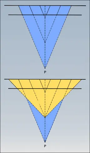 Variantes de la structure à axe de fuite