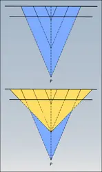 Variantes de la structure à axe de fuite - crédits : Encyclopædia Universalis France