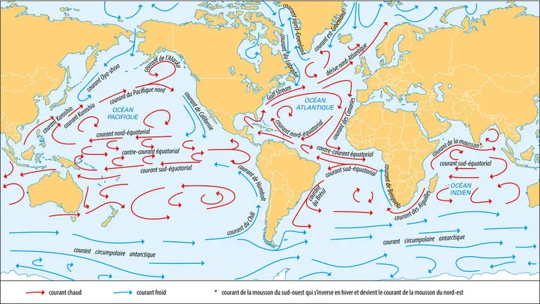 Circulation océanique superficielle