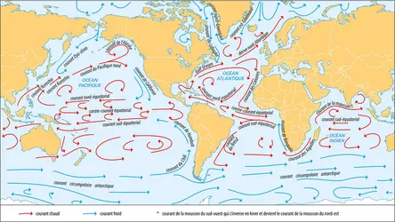 Circulation océanique superficielle - crédits : Encyclopædia Universalis France