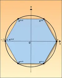 Racines 6<sup>es</sup> de 1 - crédits : Encyclopædia Universalis France