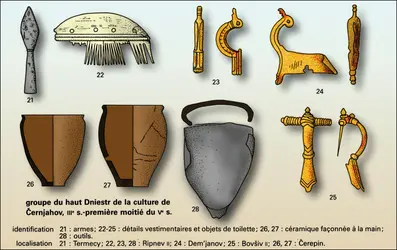 Culture matérielle du I<sup>er</sup> au V<sup>e</sup> s. (4) - crédits : Encyclopædia Universalis France