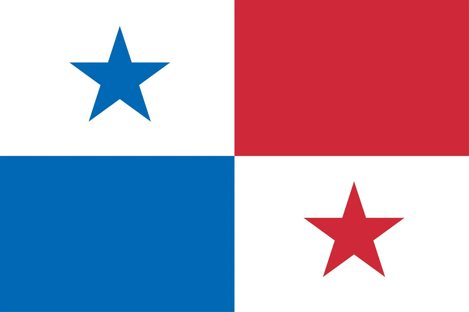 Panamá : drapeau