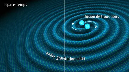 Formation d’ondes gravitationnelles lors de la coalescence de deux trous noirs - crédits : R. Hurt/ Caltech-JPL