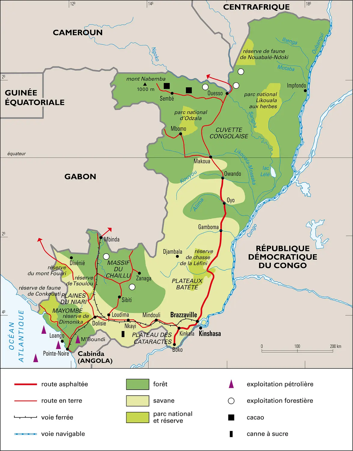 Congo : milieux et ressources