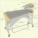 Vibraphone - crédits : Éditions J.M. Fuzeau (Courlay, France)