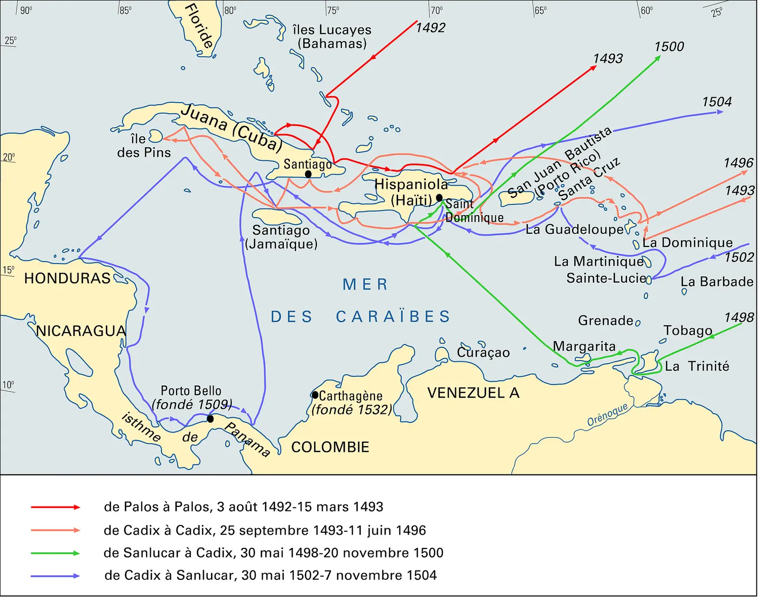 Grandes découvertes, les voyages de Christophe Colomb