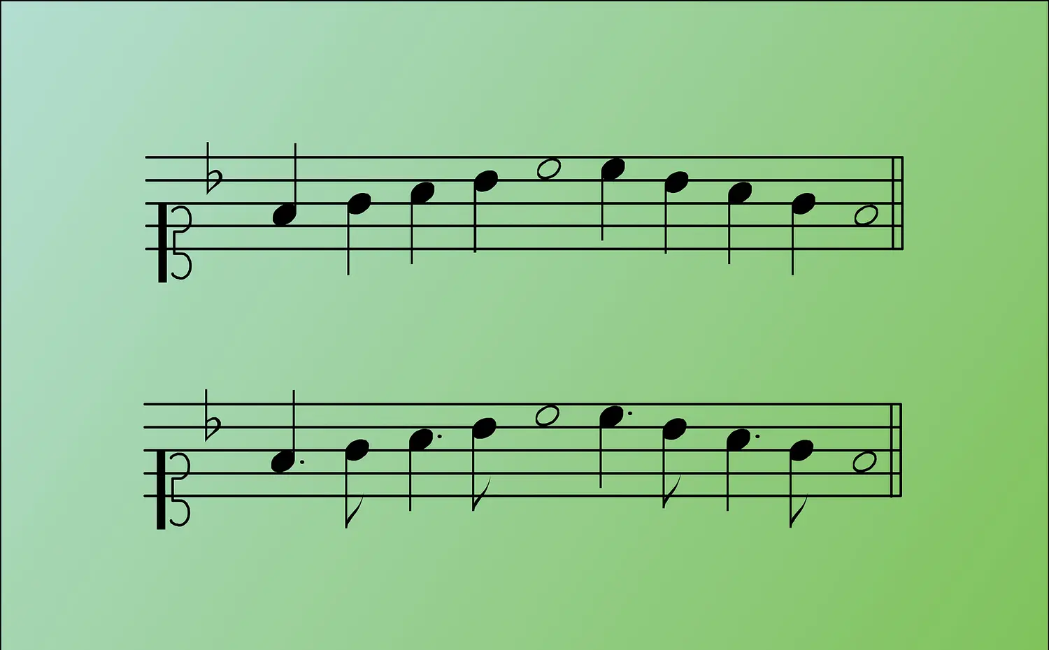 Geoffroy-Dechaume : notes inégales