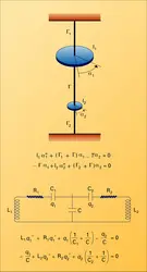 Oscillateurs à deux paramètres - crédits : Encyclopædia Universalis France