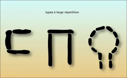 Types à large répartition (1) - crédits : Encyclopædia Universalis France