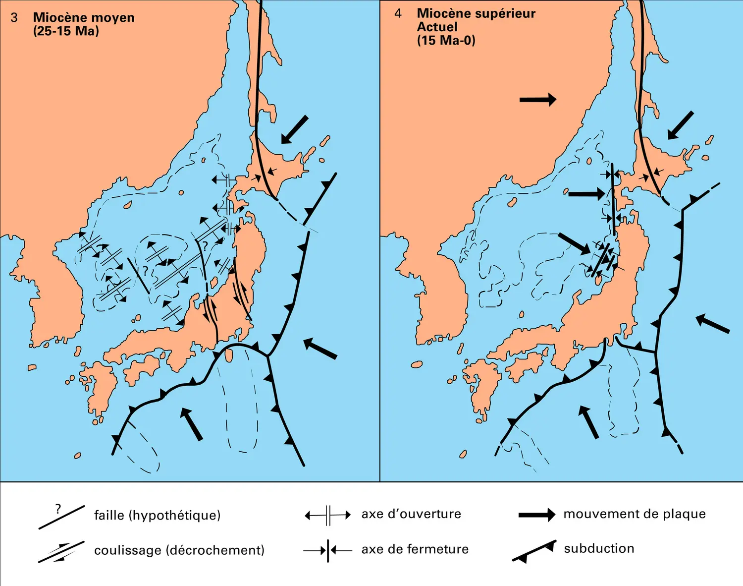 Mer du Japon ; genèse - vue 2