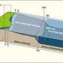 Délimitation des espaces maritimes - crédits : Encyclopædia Universalis France